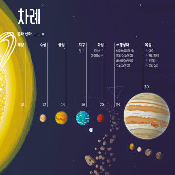 신화로 보는 과학